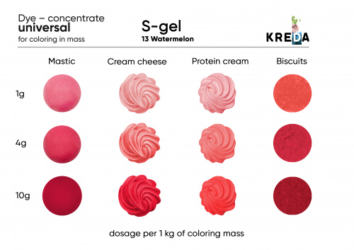 Watermelon, S-gel, water-soluble concentrate for food dye