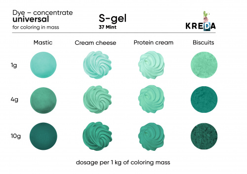 Mint, S-gel, water-soluble concentrate for food dye