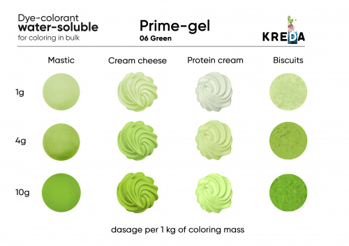 Green, Prime-gel, water-soluble food dye