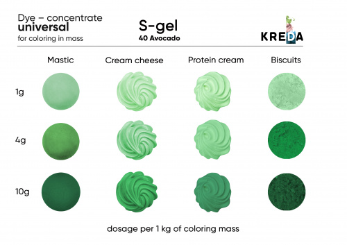 Avocado, S-gel, water-soluble concentrate for food dye