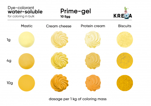 Eggy, Prime-gel, water-soluble food dye