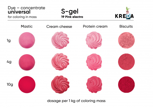 Pink electro, S-gel, water-soluble concentrate for food dye
