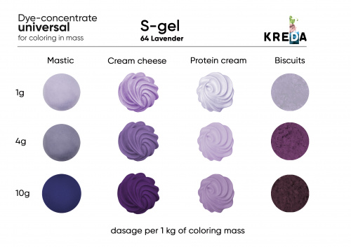 Lavender, S-gel, water-soluble concentrate for food dye