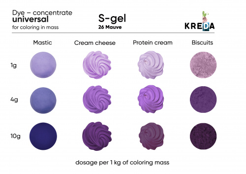 Mauve, S-gel, water-soluble concentrate for food dye