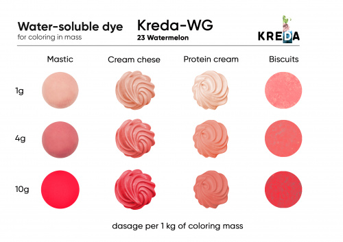 Watermelon, Kreda-WG, water-soluble food dye