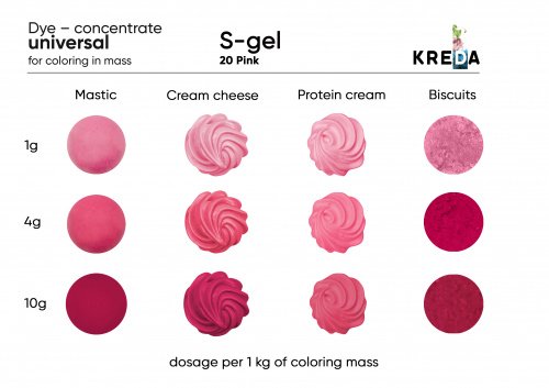 Pink, S-gel, water-soluble concentrate for food dye