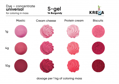 Burgundy, S-gel, water-soluble concentrate for food dye
