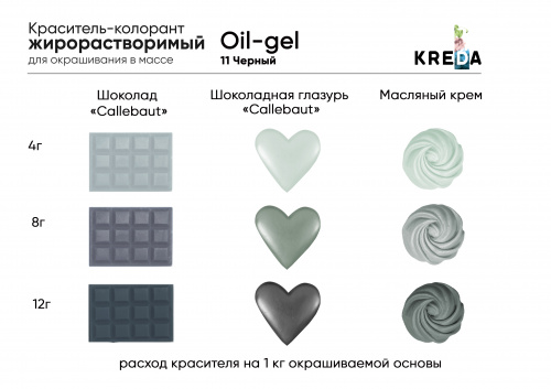 Black, Oil-gel, oil-soluble food dye