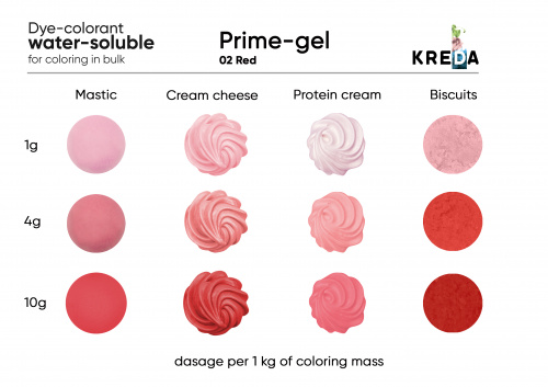 Red, Prime-gel, water-soluble food dye