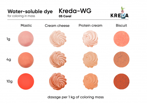 Coral, Kreda-WG, water-soluble food dye