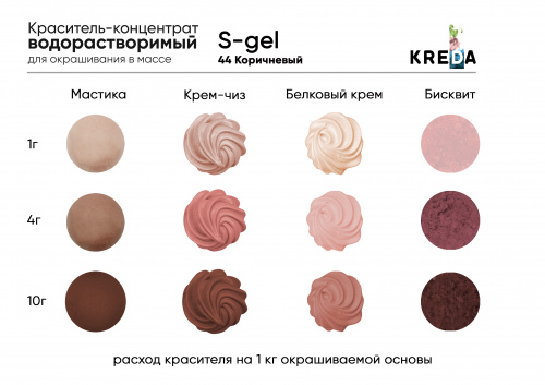 Brown, S-gel, water-soluble concentrate for food dye