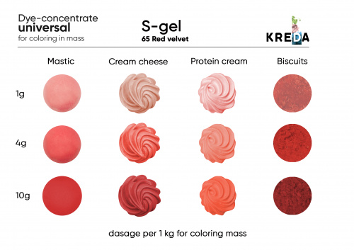 Red velvet, S-gel, water-soluble concentrate for food dye