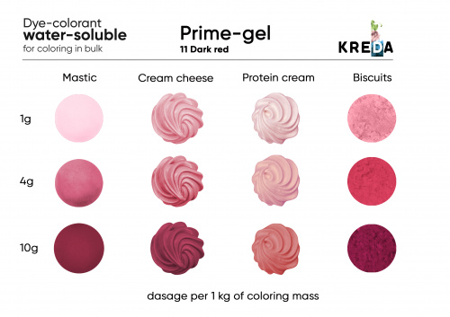 Burgundy, Prime-gel, water-soluble food dye