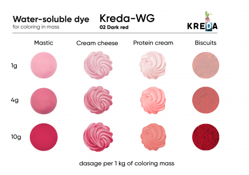 Burgundy, Kreda-WG, water-soluble food dye