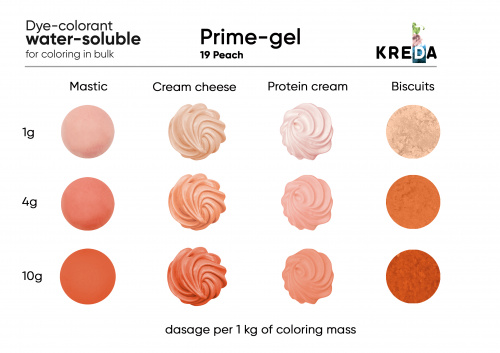 Peach, Prime-gel, water-soluble food dye