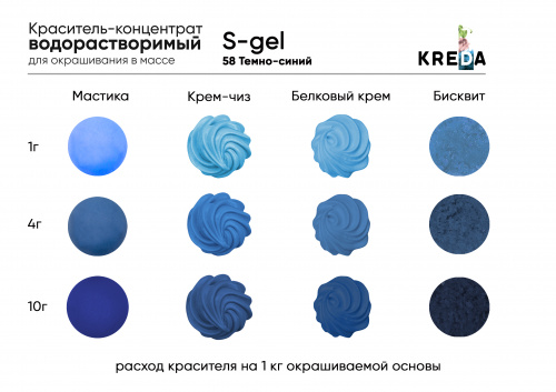 Dark blue, S-gel, water-soluble concentrate for food dye