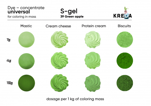 Green apple, S-gel, water-soluble concentrate for food dye