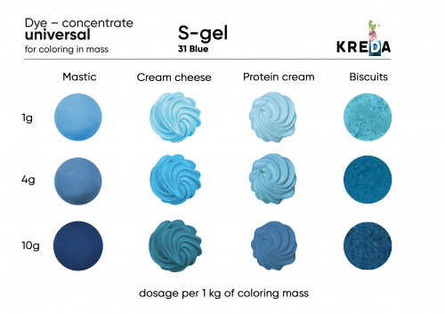 Blue, S-gel, water-soluble concentrate for food dye