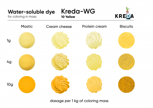 Yellow, Kreda-WG, water-soluble food dye
