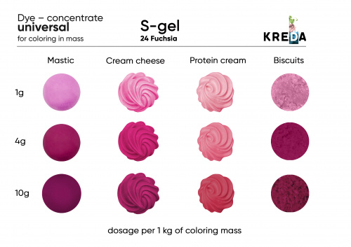 Fuchsia, S-gel, water-soluble concentrate for food dye