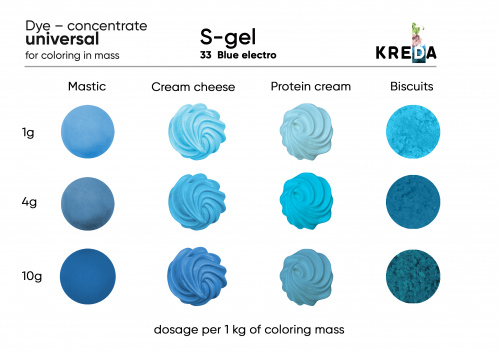 Blue electro, S-gel, water-soluble concentrate for food dye