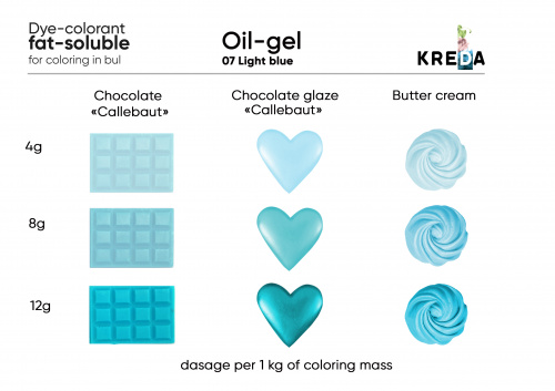 Light blue, Oil-gel, oil-soluble food dye