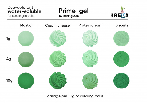Dark green, Prime-gel, water-soluble food dye