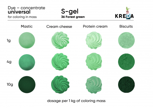 Forest green, S-gel, water-soluble concentrate for food dye