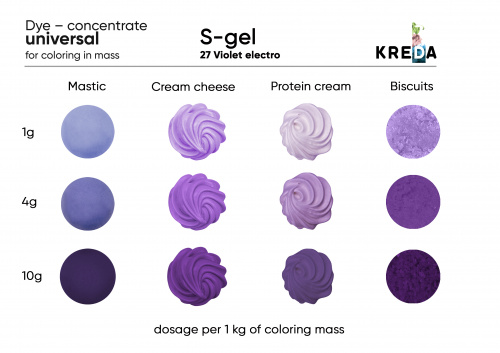 Violet electro, S-gel, water-soluble concentrate for food dye