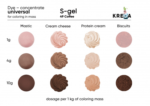 Coffee, S-gel, water-soluble concentrate for food dye