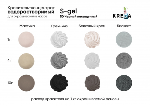 Dark black, S-gel, water-soluble concentrate for food dye