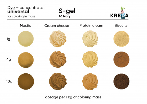 Ivory, S-gel, water-soluble concentrate for food dye