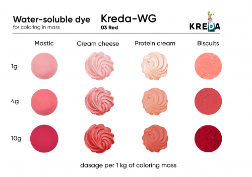 Red, Kreda-WG, water-soluble food dye