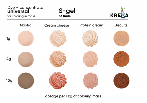 Nude, S-gel, water-soluble concentrate for food dye