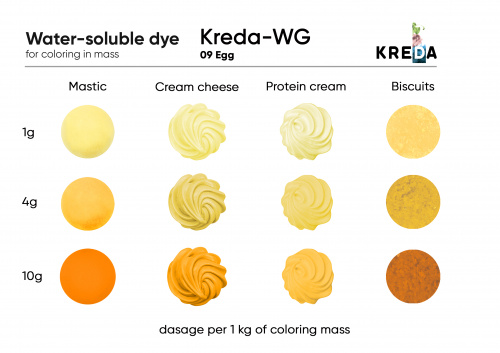 Eggy, Kreda-WG, water-soluble food dye