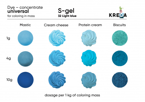Light blue, S-gel, water-soluble concentrate for food dye