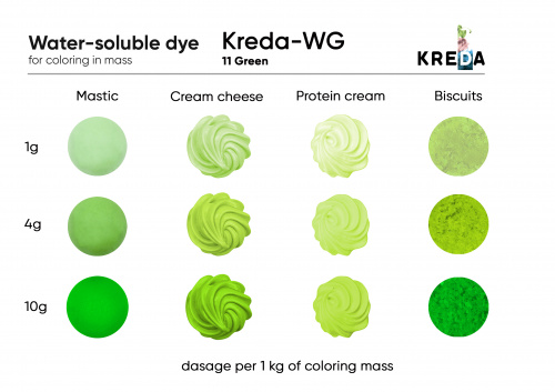 Green, Kreda-WG, water-soluble food dye