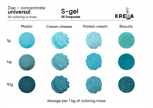 Turquoise, S-gel, water-soluble concentrate for food dye